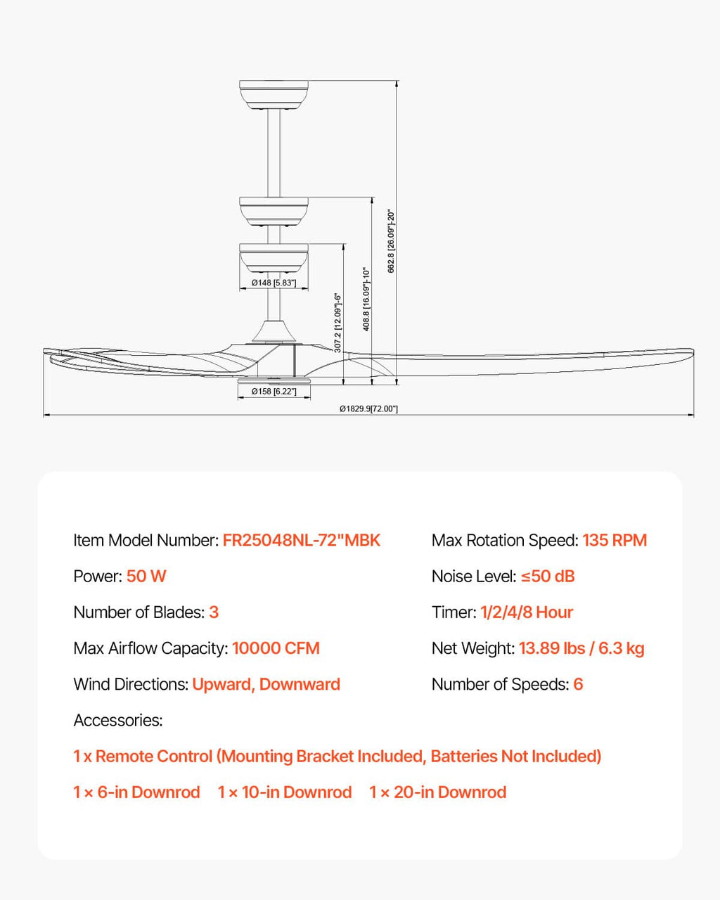Ceiling fan mounting diagram with 3-blade layout and specifications for 72 in model