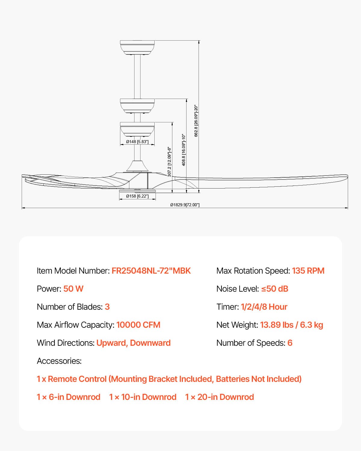 Ceiling fan mounting diagram with 3-blade layout and specifications for 72 in model