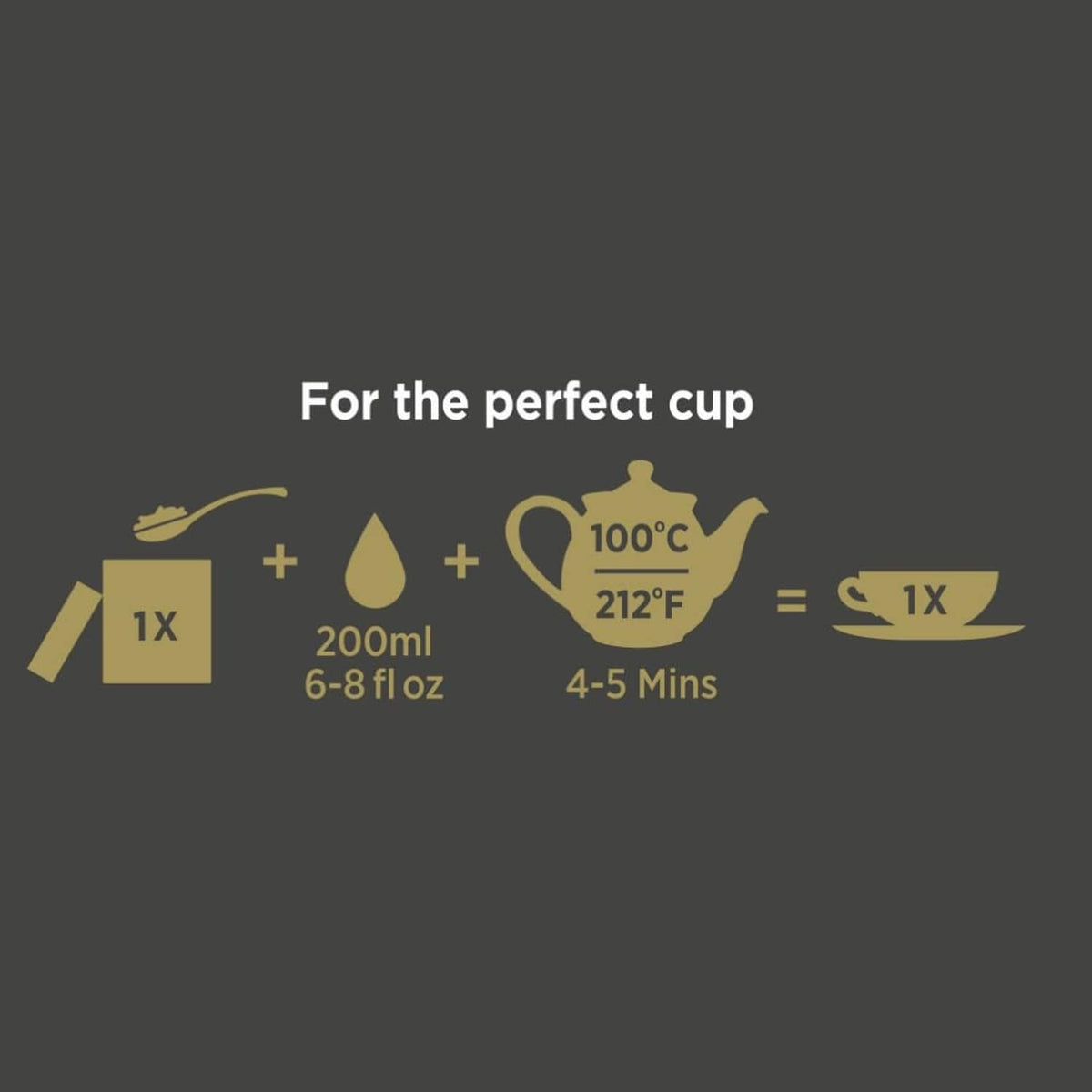 Loose leaf tea carton infographic: 1x cup, 200ml, 212°F, 4–5 mins