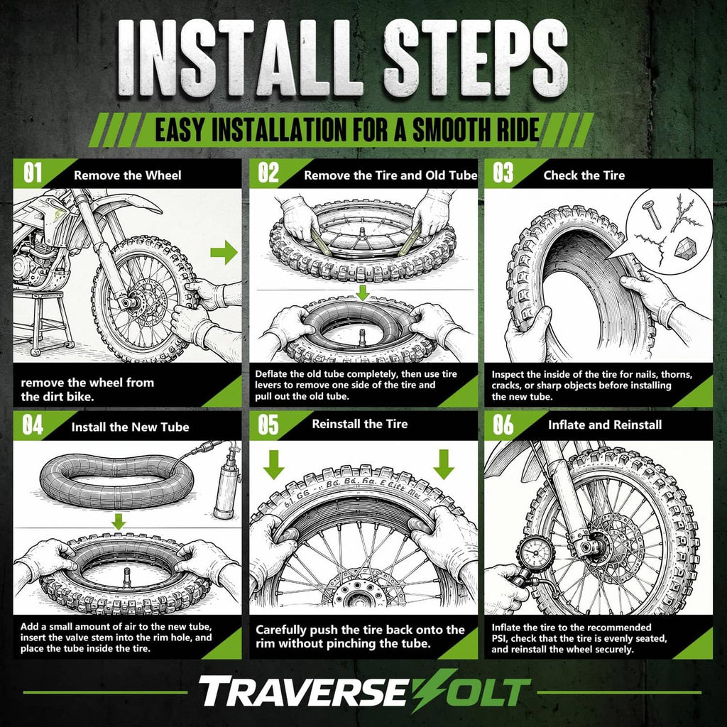 Step-by-step installation diagram for dirt bike inner tube on the wheel