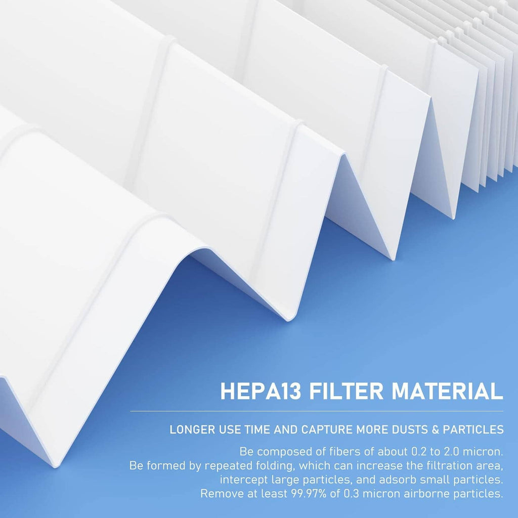 Pleated white HEPA filter material sheets stacked with blue airflow arrows.