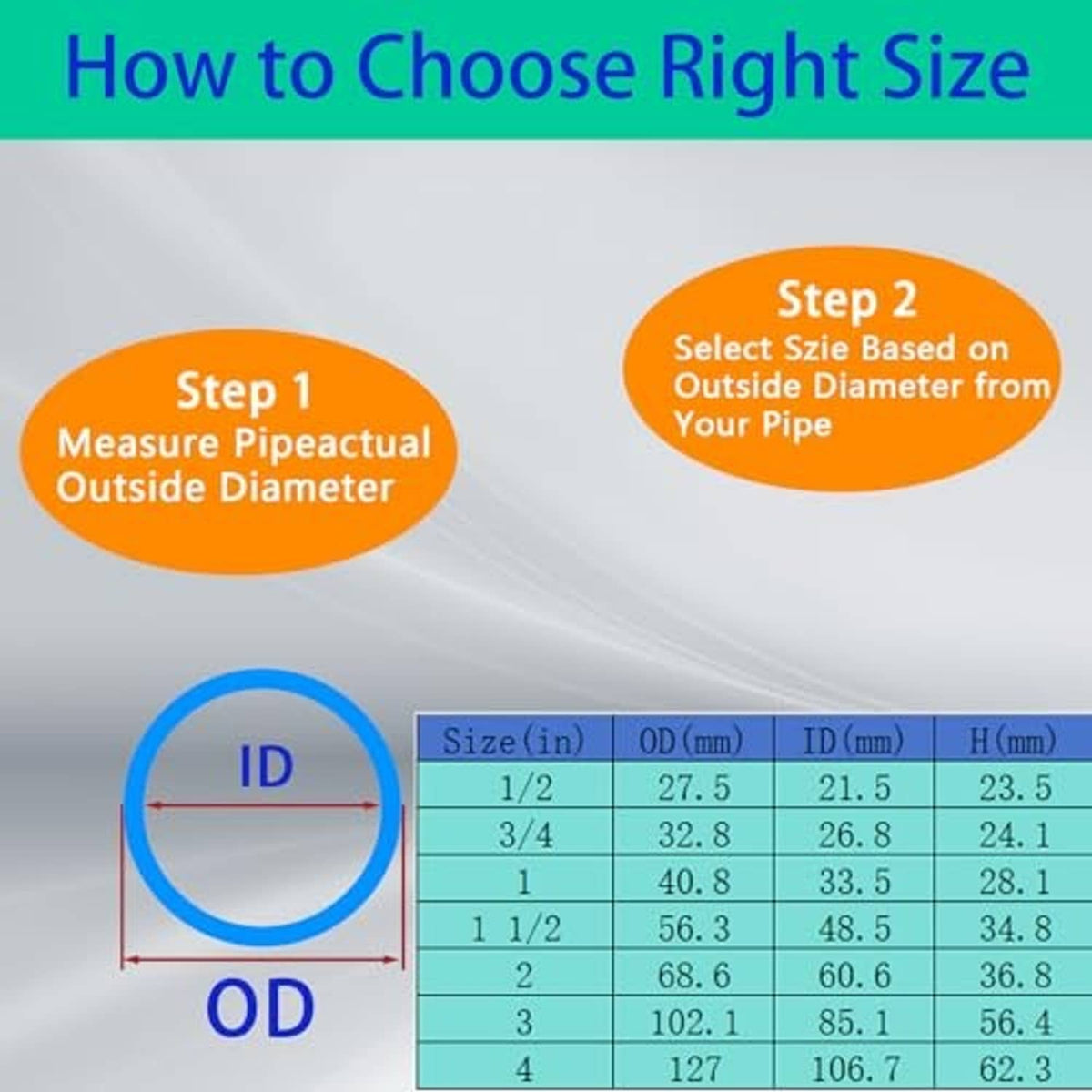 PVC pipe end cap plug size selection chart with ID and OD measurements