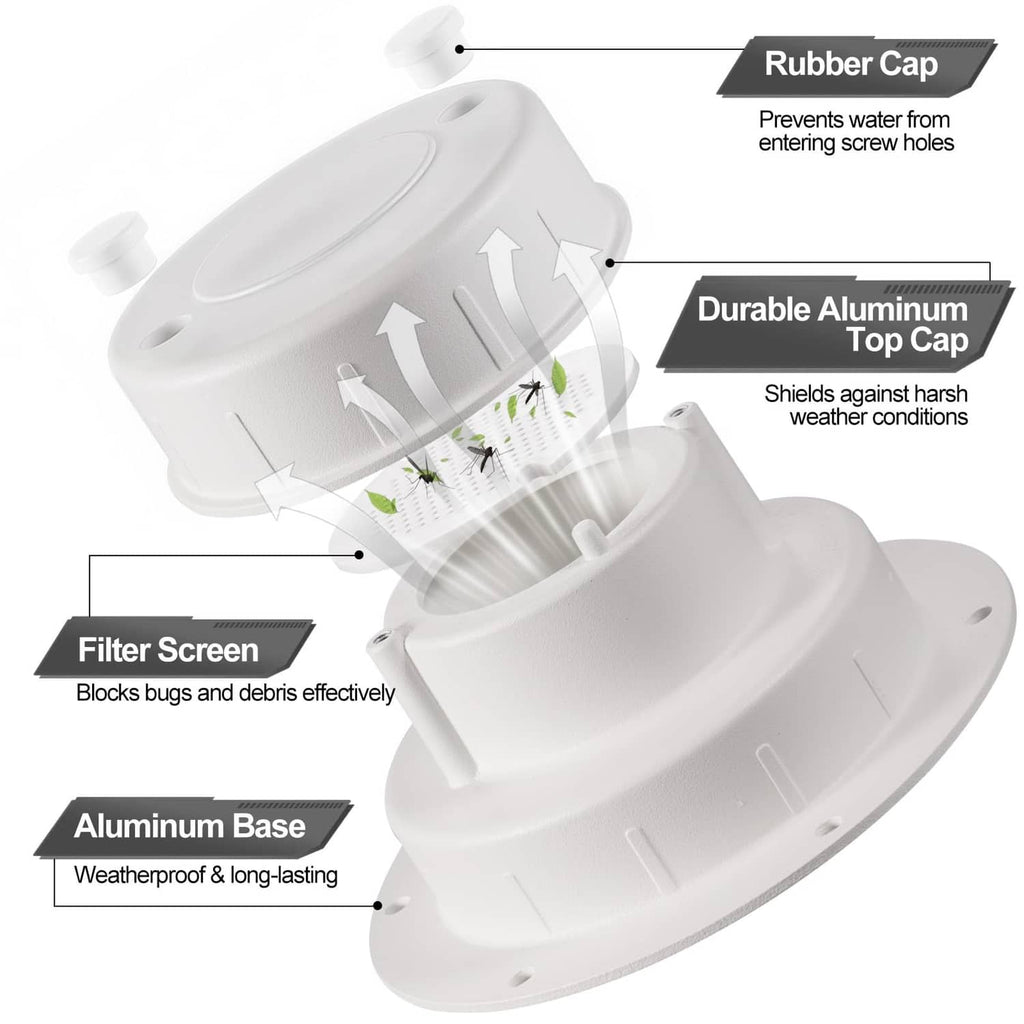 White RV plumbing vent cap with rubber cover, durable aluminum base, filter screen