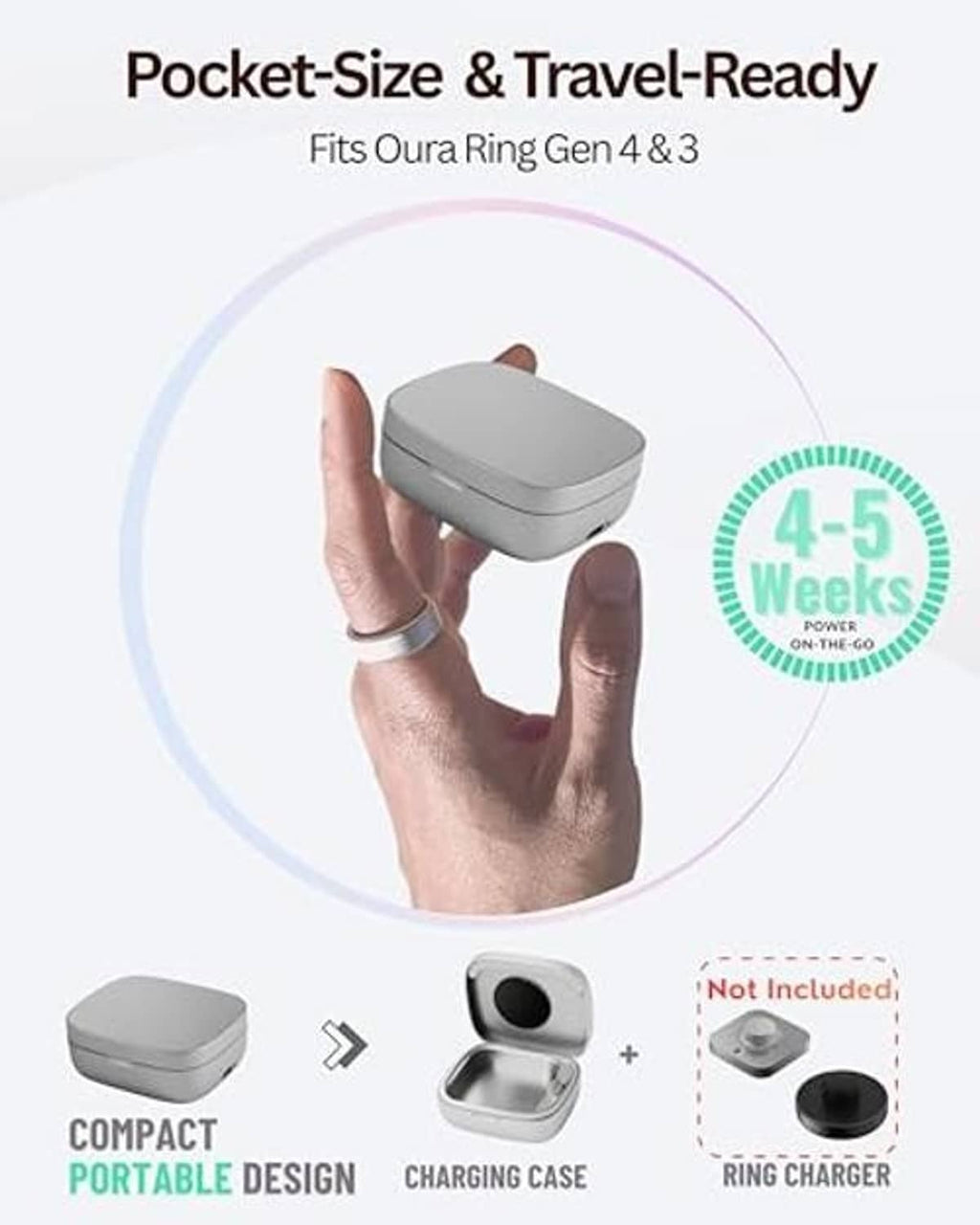 Pocket-size wireless charging case with compact lid and ring charging cradle