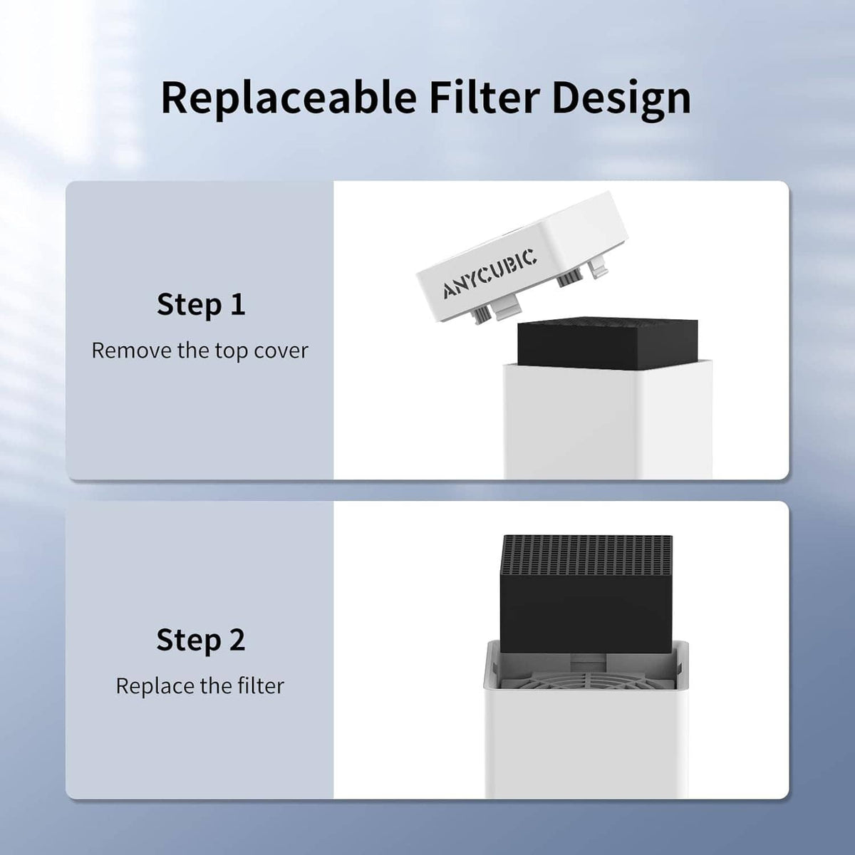 Air purifier with replaceable filter design, open top cover and filter cartridge.