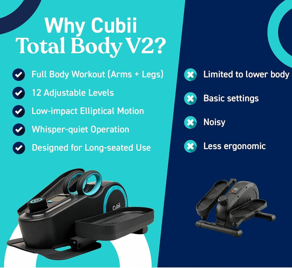 Under-desk elliptical bike side view with built-in resistance bands, black and teal