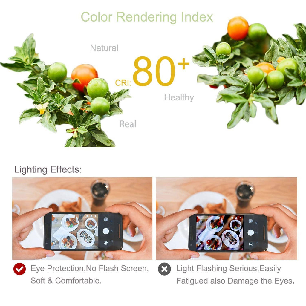 CRI 80+ color rendering lighting effect graphic for LED bulb