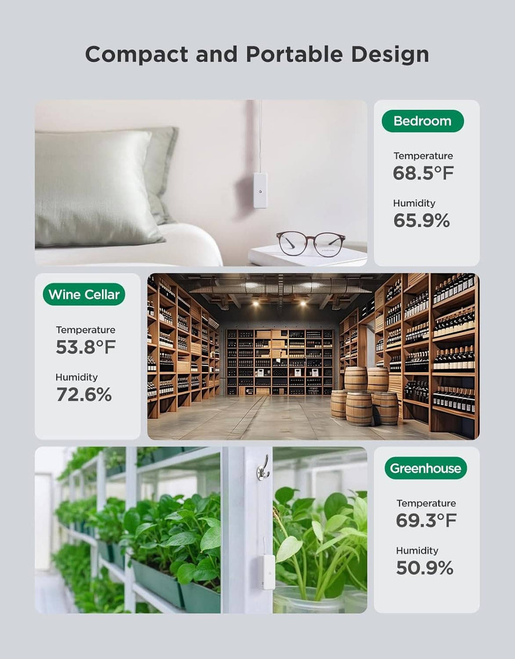 Compact wall-mounted temperature and humidity sensor with app readouts