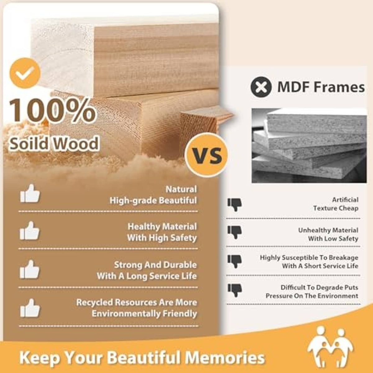 Picture frame solid wood vs MDF comparison graphic with icons and text panels