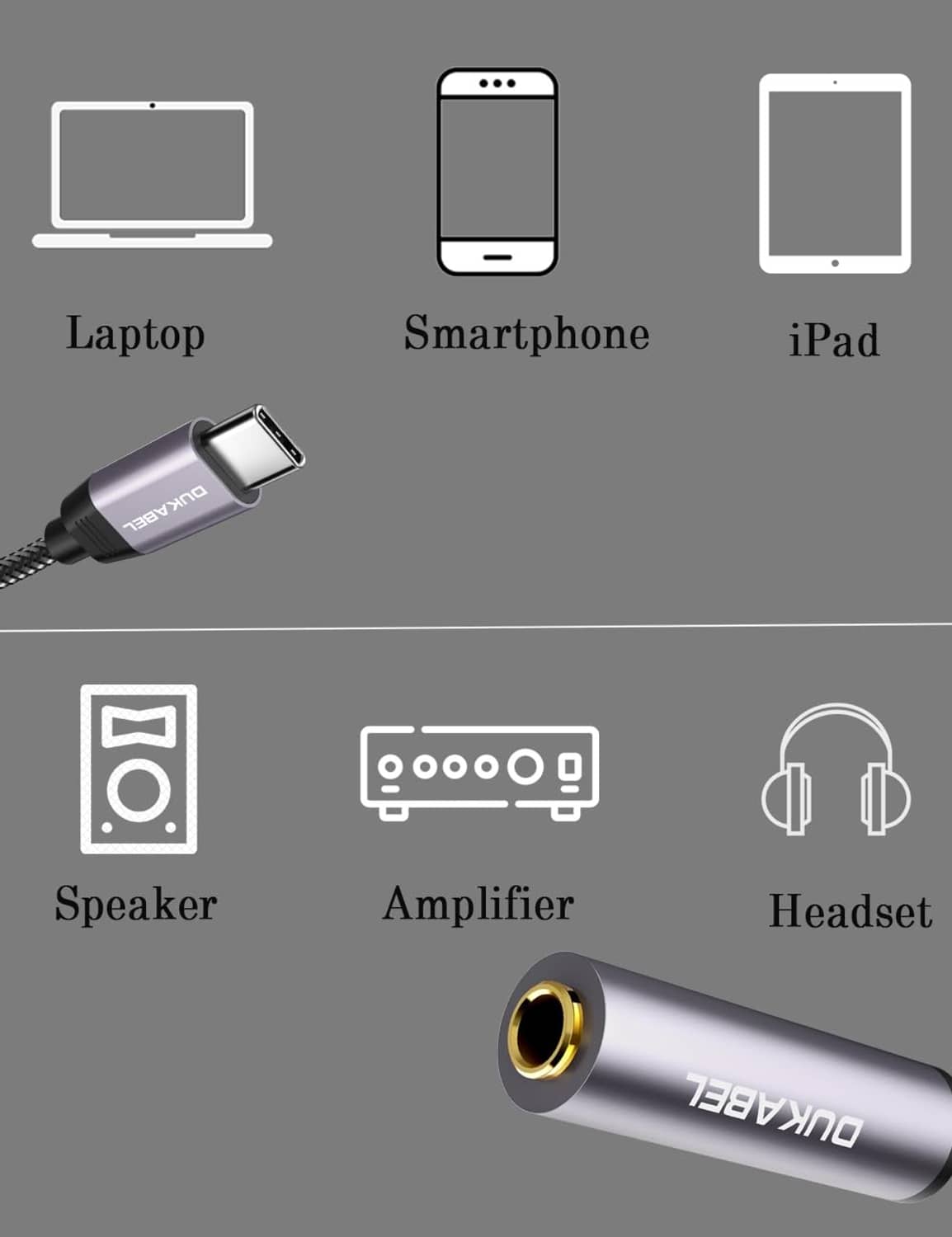 USB-C to 6.35mm headphone adapter cable showing gold 1/4 audio jack on grey barrel