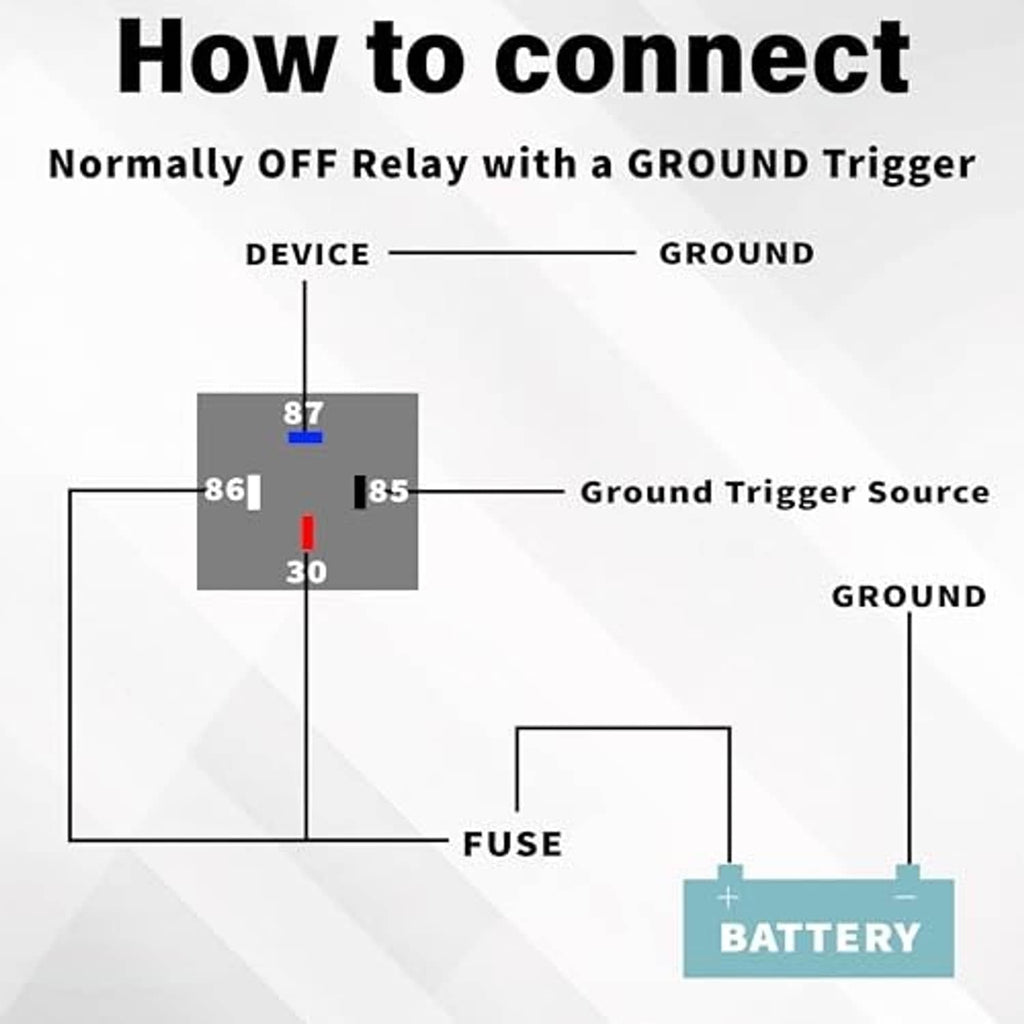 Wiring connection schematic for 12V normally-off relay with fuse and battery using ground trigger