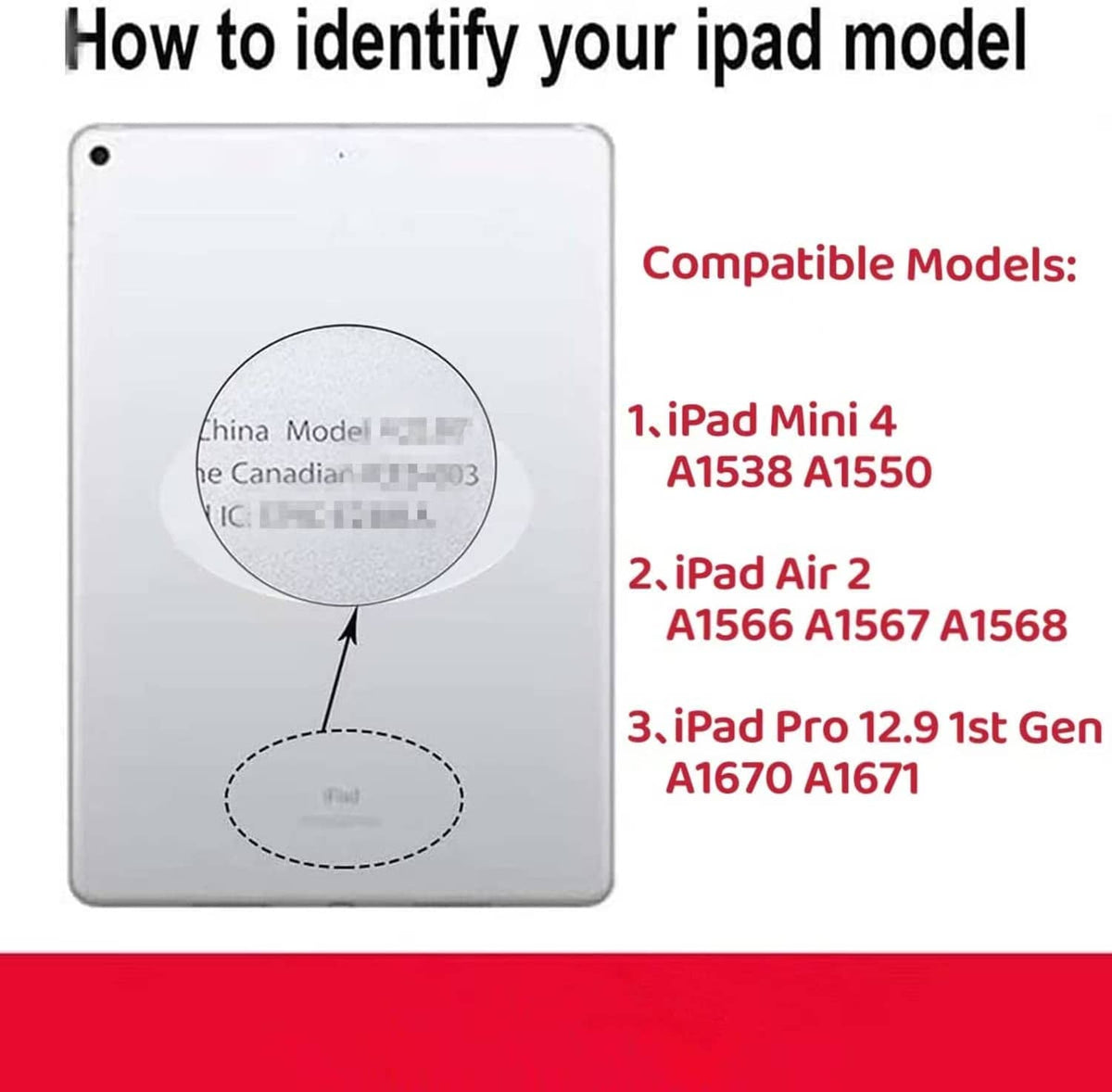 Home button replacement compatibility guide with iPad model location diagram