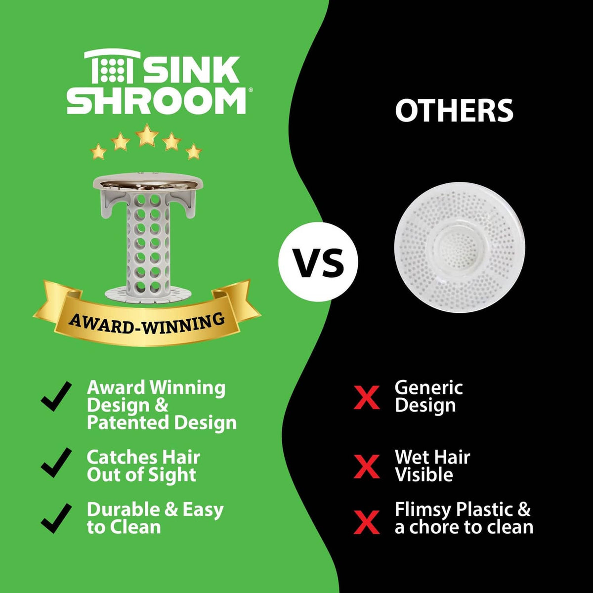 Nickel SinkShroom sink strainer with perforated basket for hair and drain protection.