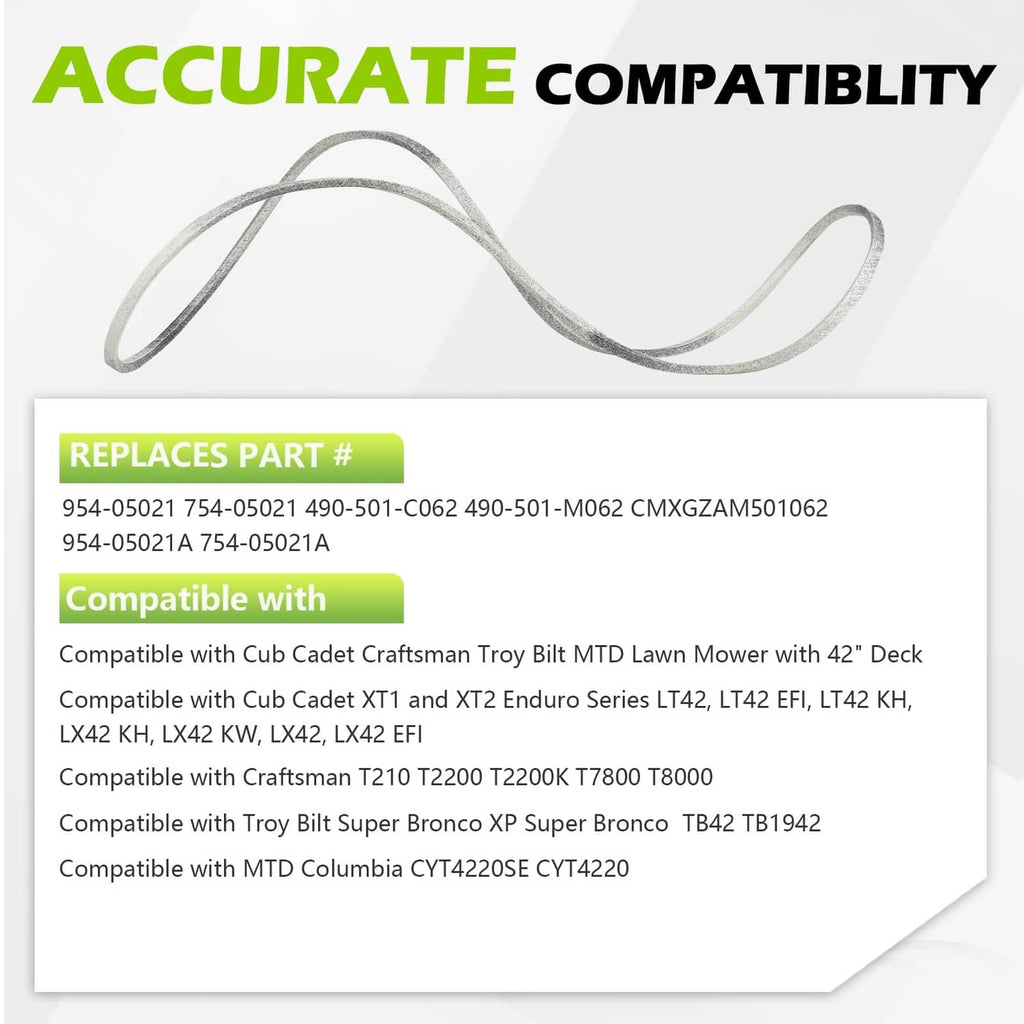 Mower deck belt with replacement-part compatibility list panel