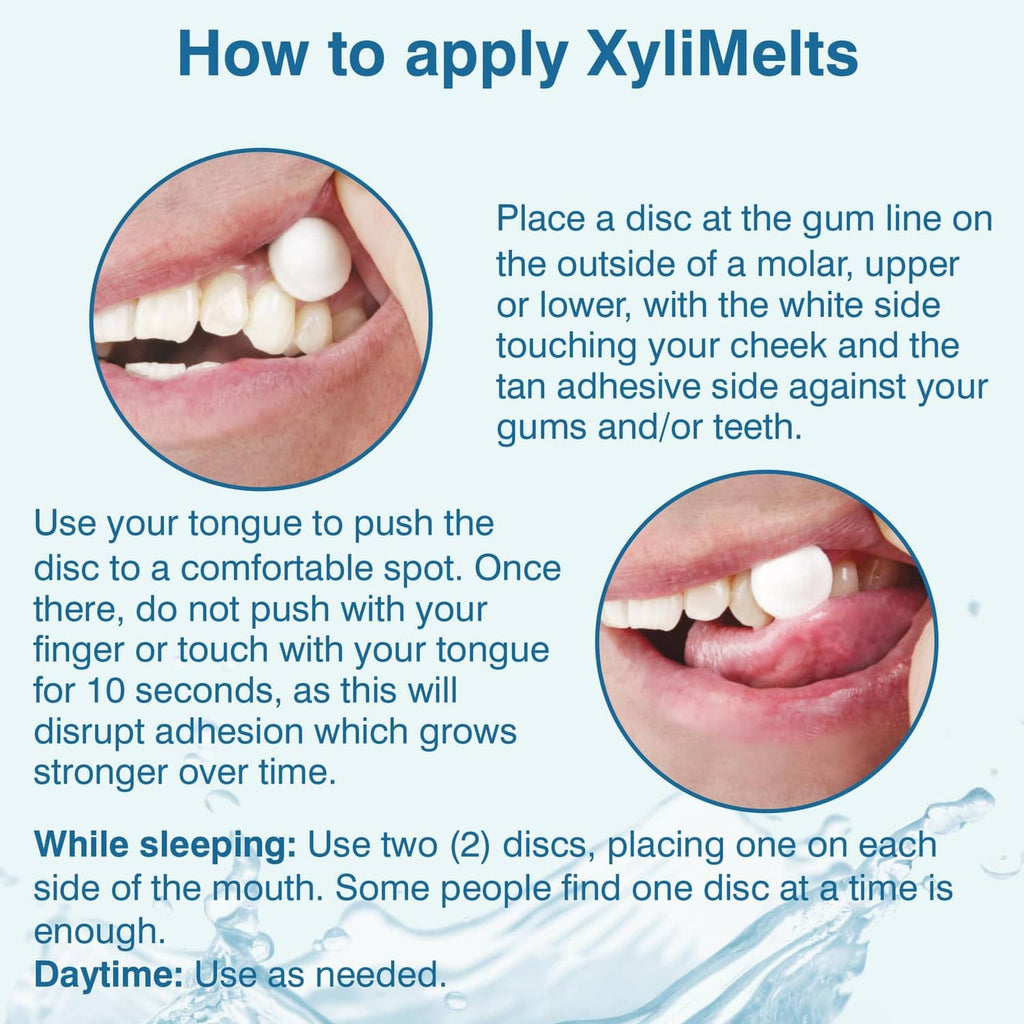 XyliMelts dry mouth application guide showing discs placed along gum line