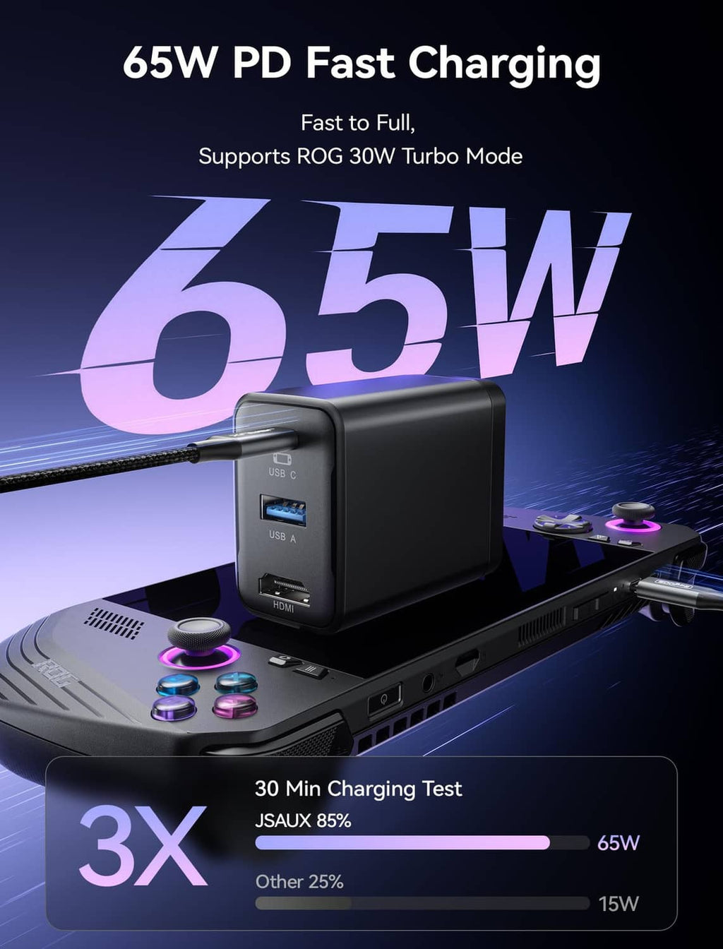 Black 65W PD fast charging dock with USB-C and HDMI ports on compact base