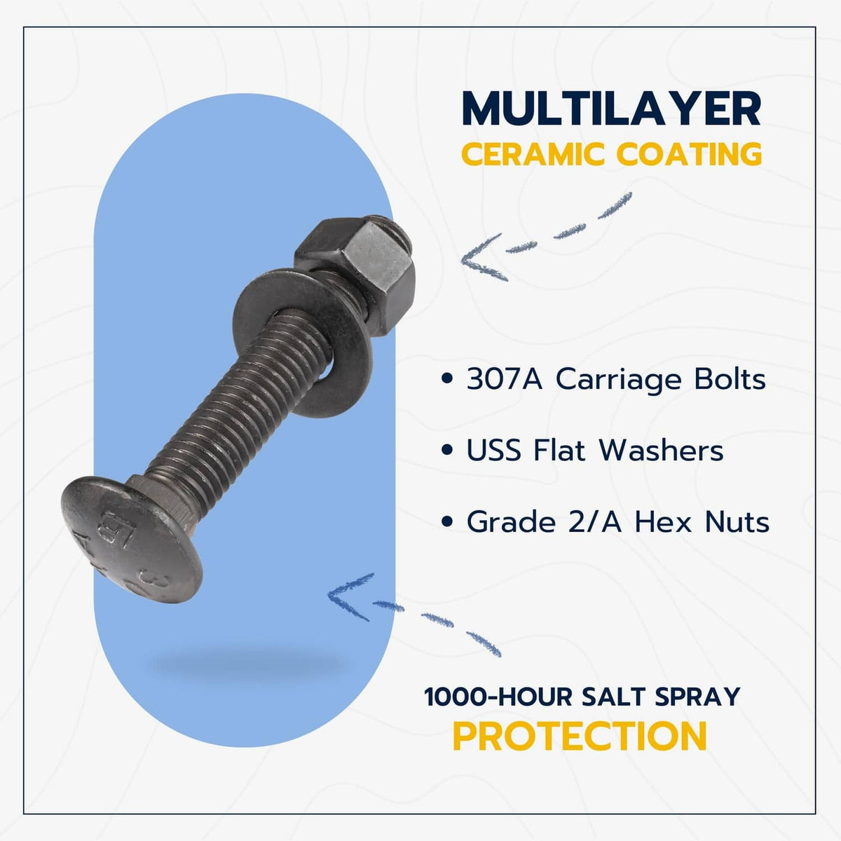 Black carriage bolt with multi-layer ceramic coating protection diagram