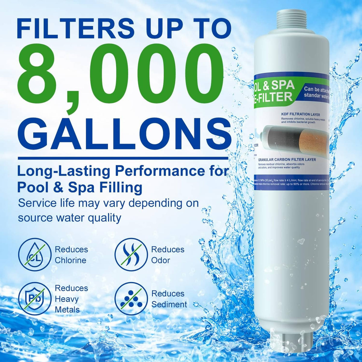 White inline garden hose water filter with blue label and threaded top and bottom
