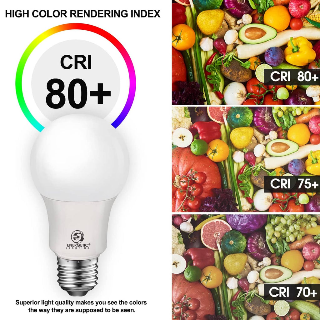 LED bulb with CRI 80+ label beside color sample comparisons for produce