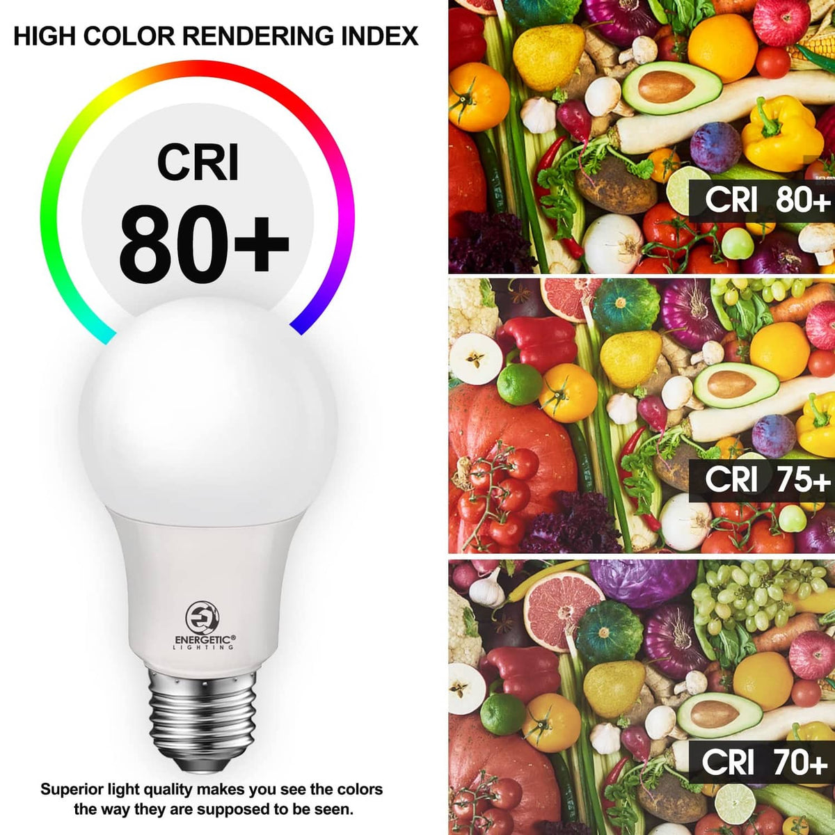 LED bulb with CRI 80+ label beside color sample comparisons for produce