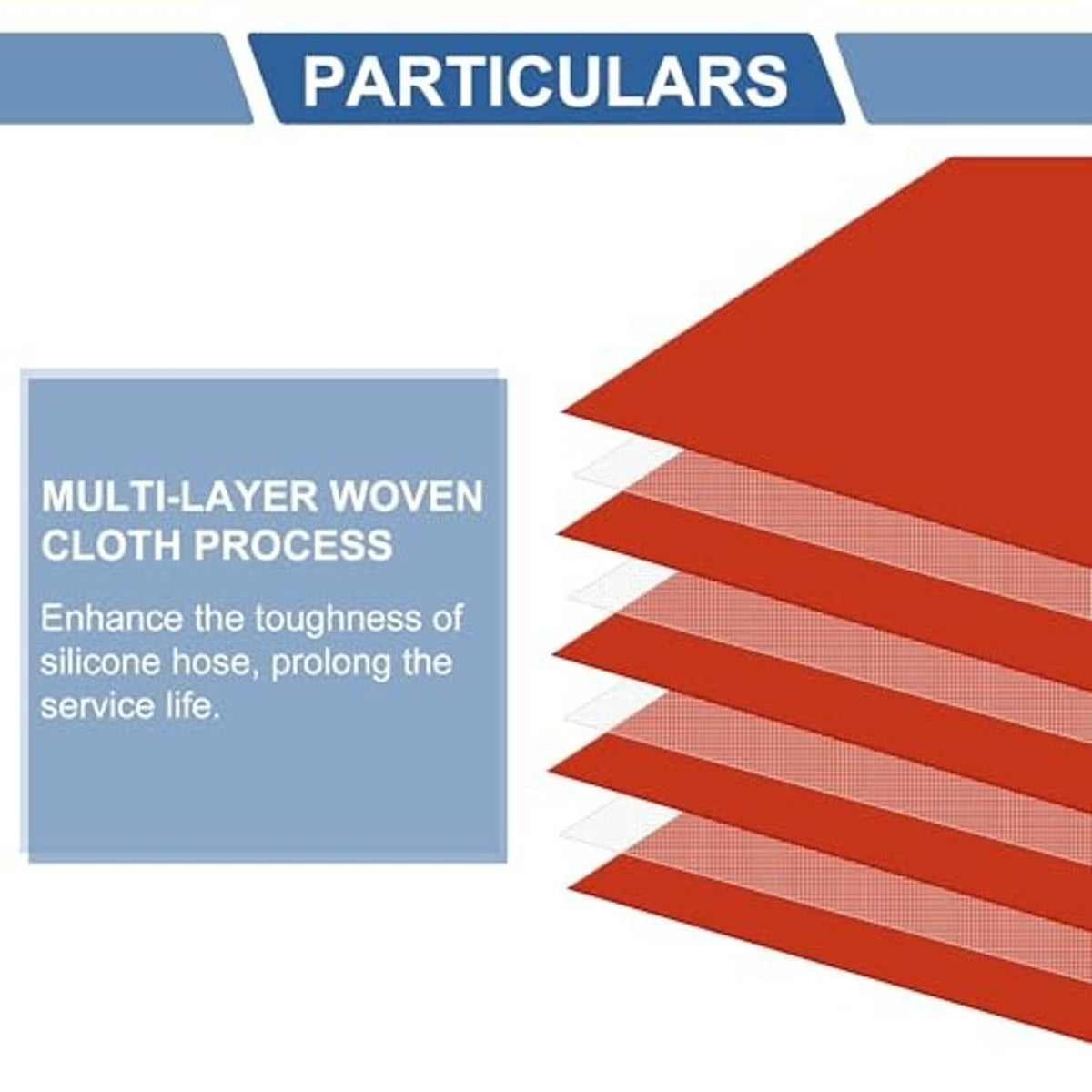 Multi-layer woven silicone hose reducer illustration with layered red bands