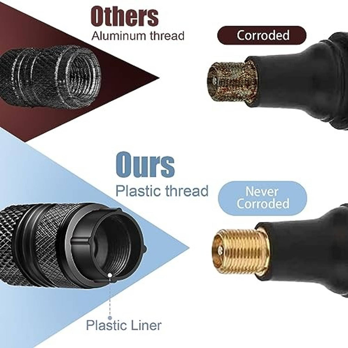 Black tire valve stem caps with paw-print emblem, textured grip rings, threaded opening