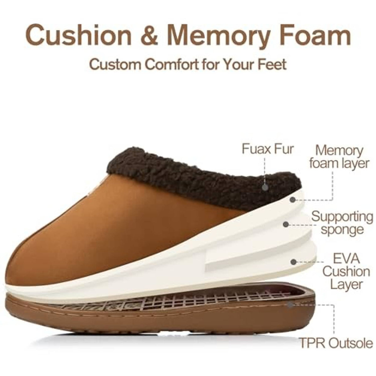 Brown slipper sole with visible cushion layers, dark plush top lining