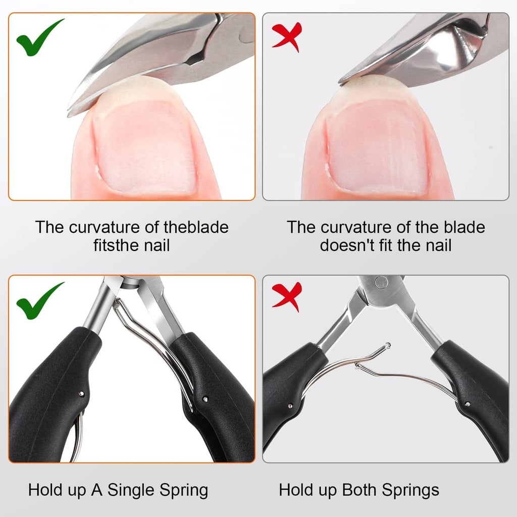 Spring-loaded toenail clippers with curved blades for proper nail fit