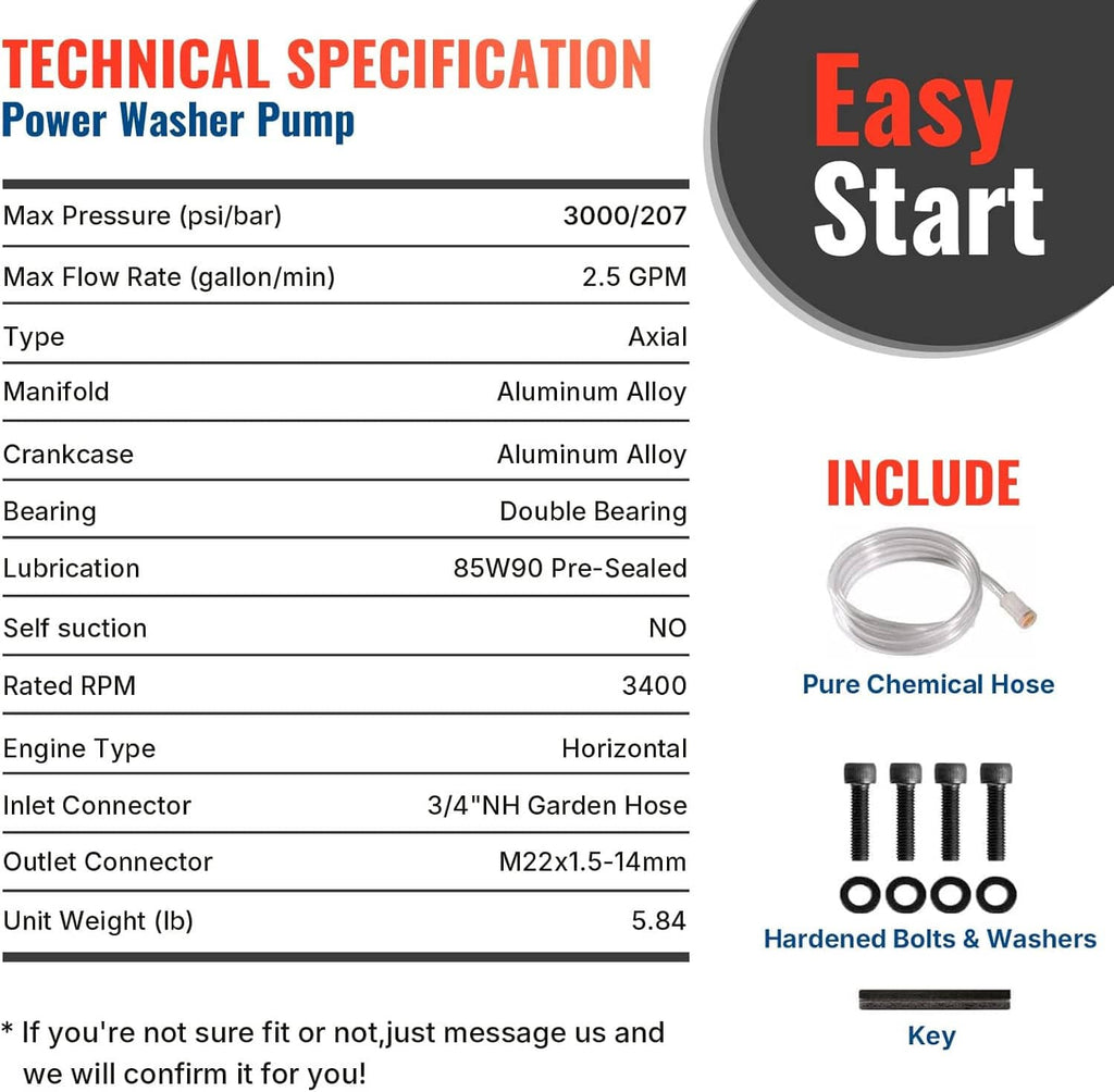 Pressure washer pump technical specification panel with included hardened bolts and key