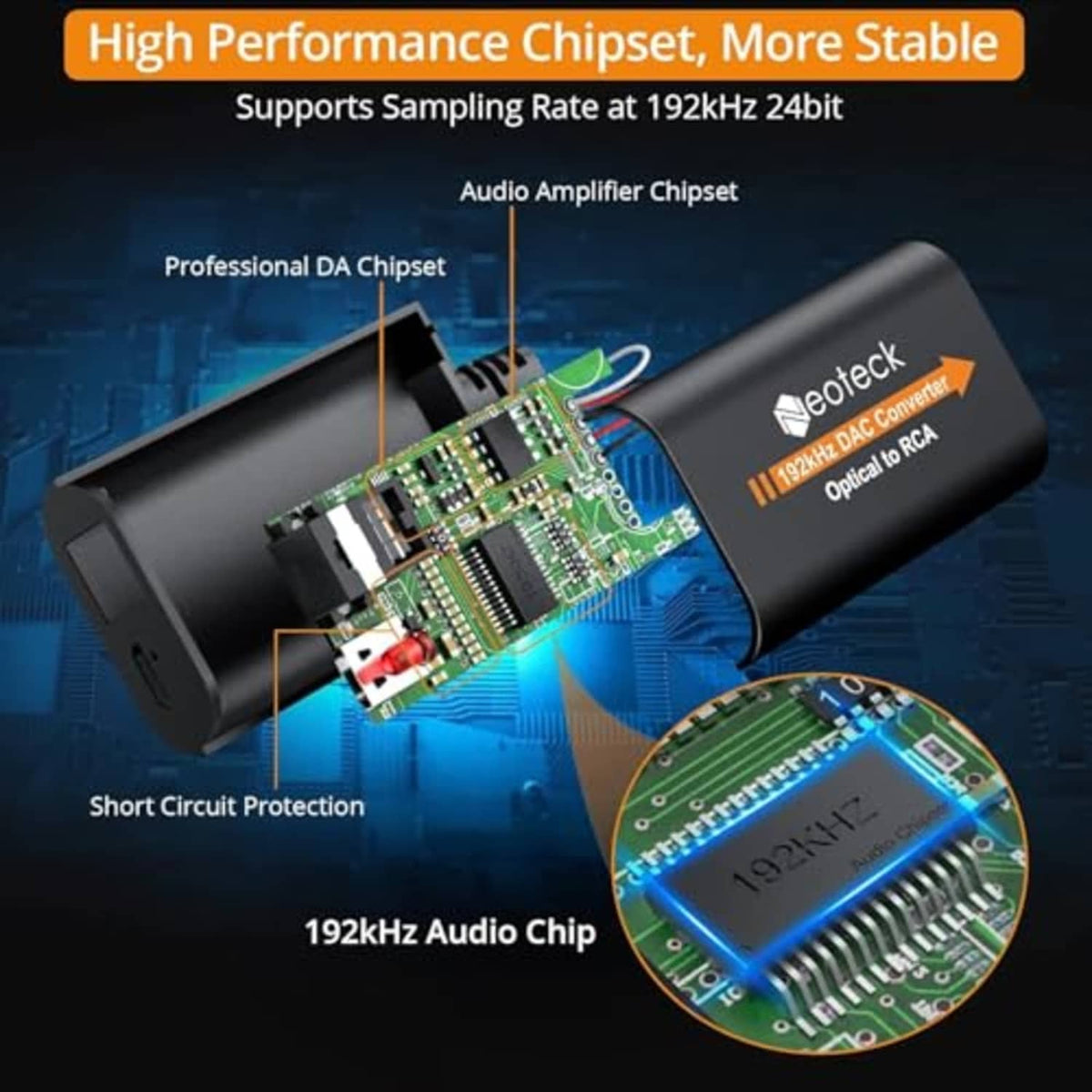 Optical-to-RCA DAC converter with visible circuit board and built-in internal chip