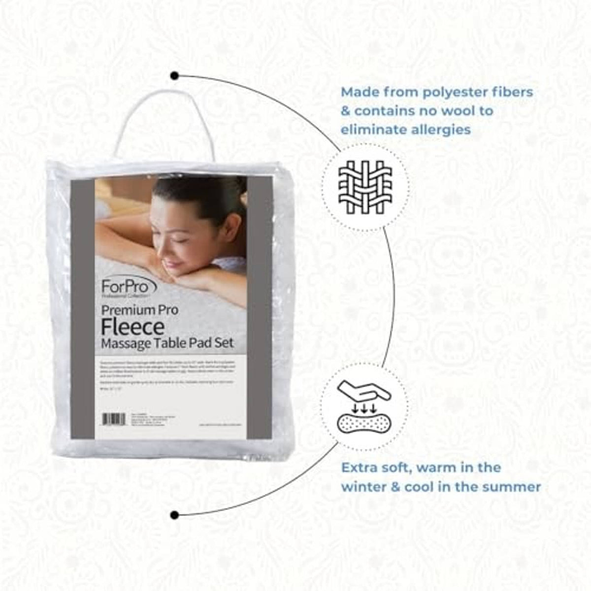 ForPro Premium Pro fleece massage table pad set package with comfort and hypoallergenic icons