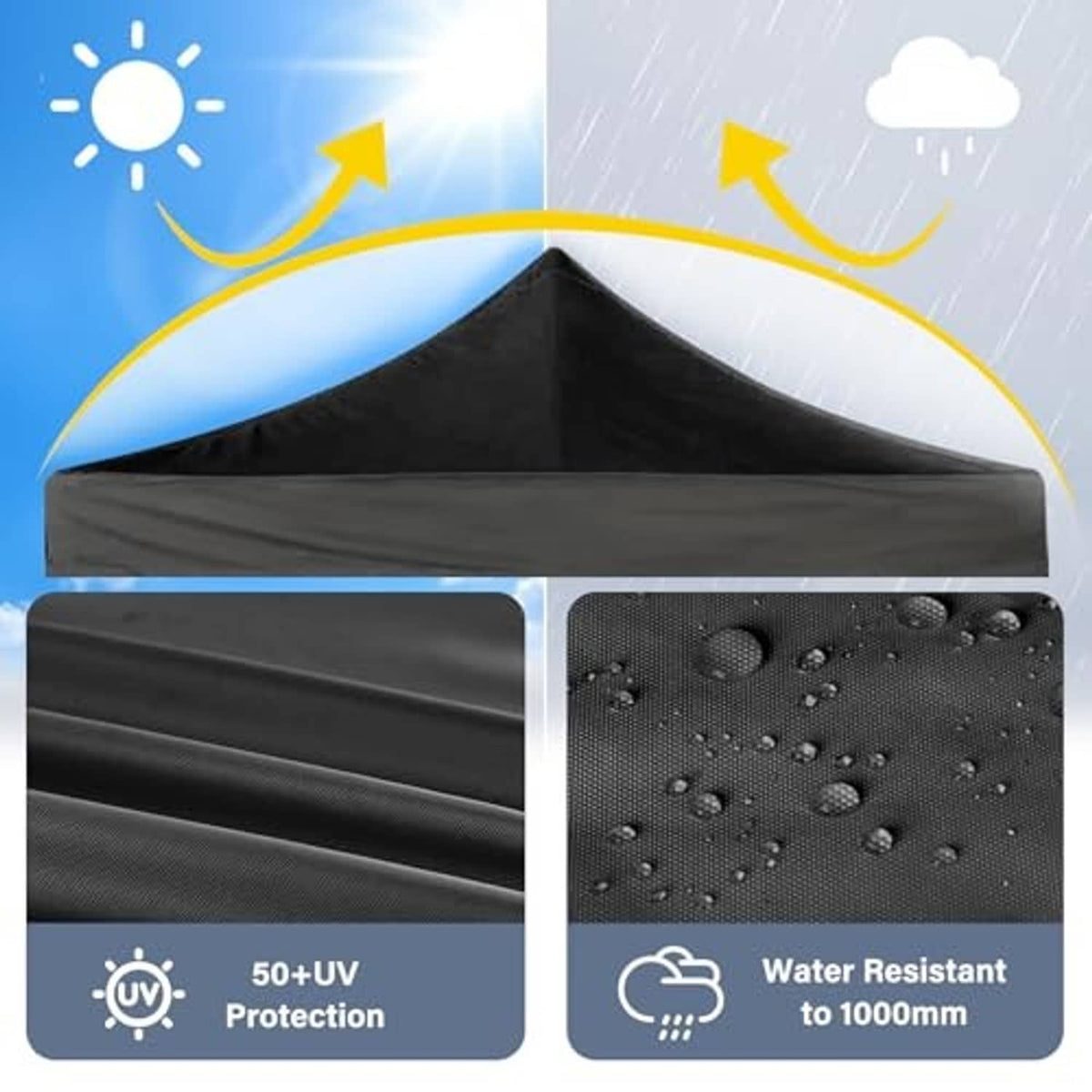 Black waterproof canopy top fabric with UV protection and water-resistant coating