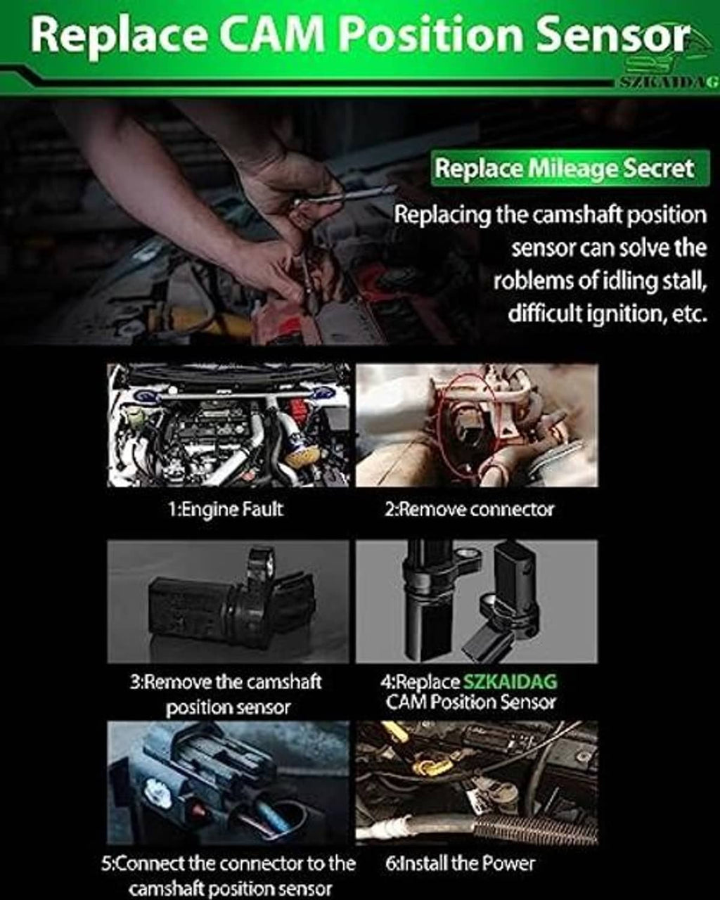 Black camshaft sensor with electrical connector and mounting hardware