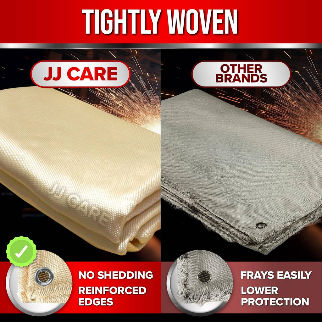 Tightly woven welding blanket fabric panels with reinforced grommet