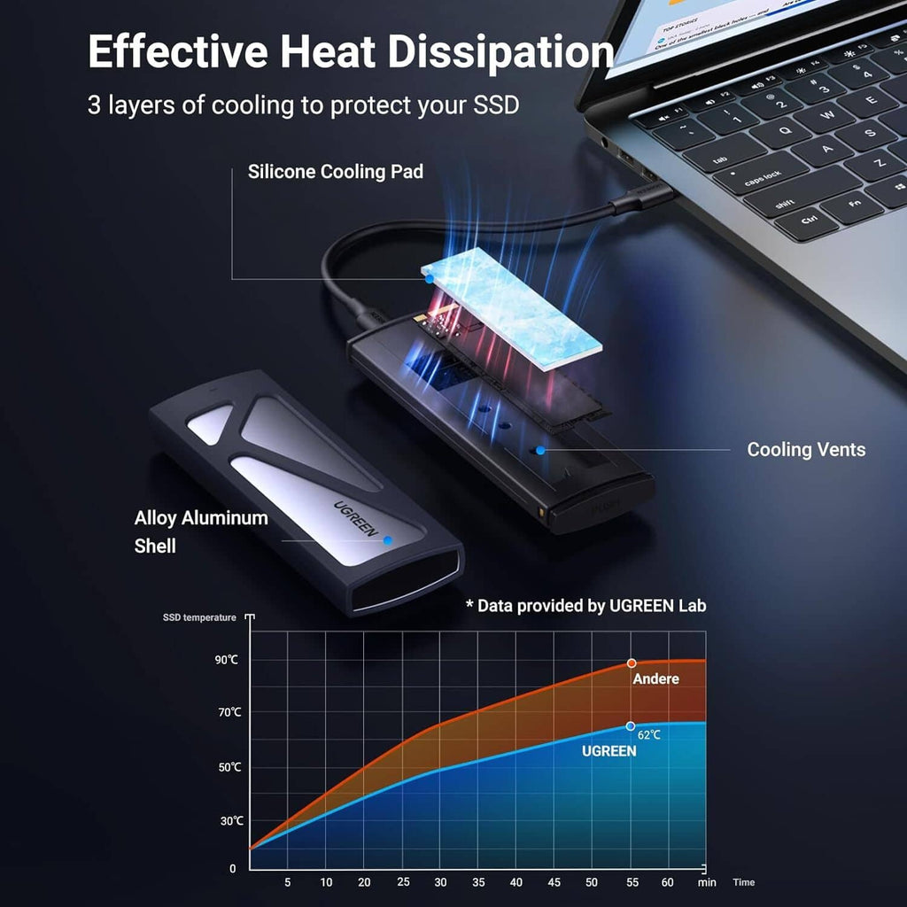 Aluminum alloy NVMe SSD enclosure with cooling pad and heat-dissipation vents