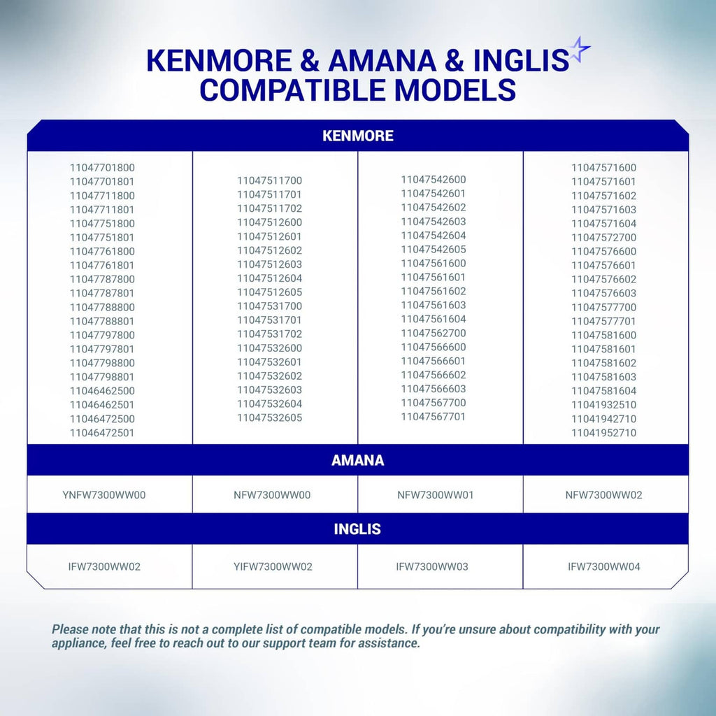 Washer drain pump assembly compatibility chart for Kenmore, Amana, and Inglis models