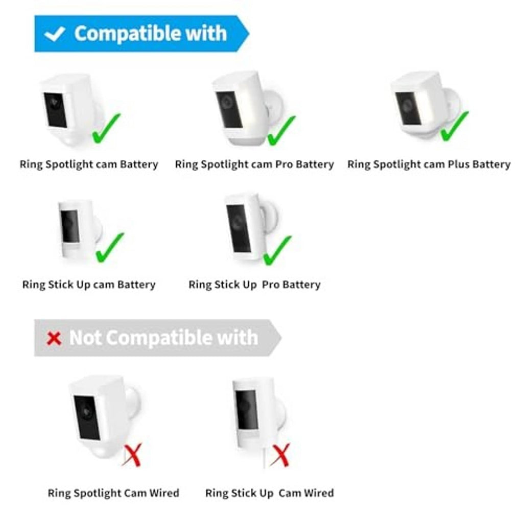Compatibility chart graphic with solar panel and ring camera battery options