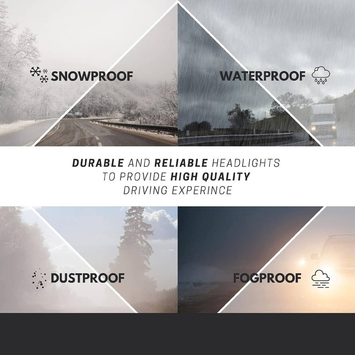 Weatherproof LED headlight set shown with snowproof, dustproof, and fogproof icons
