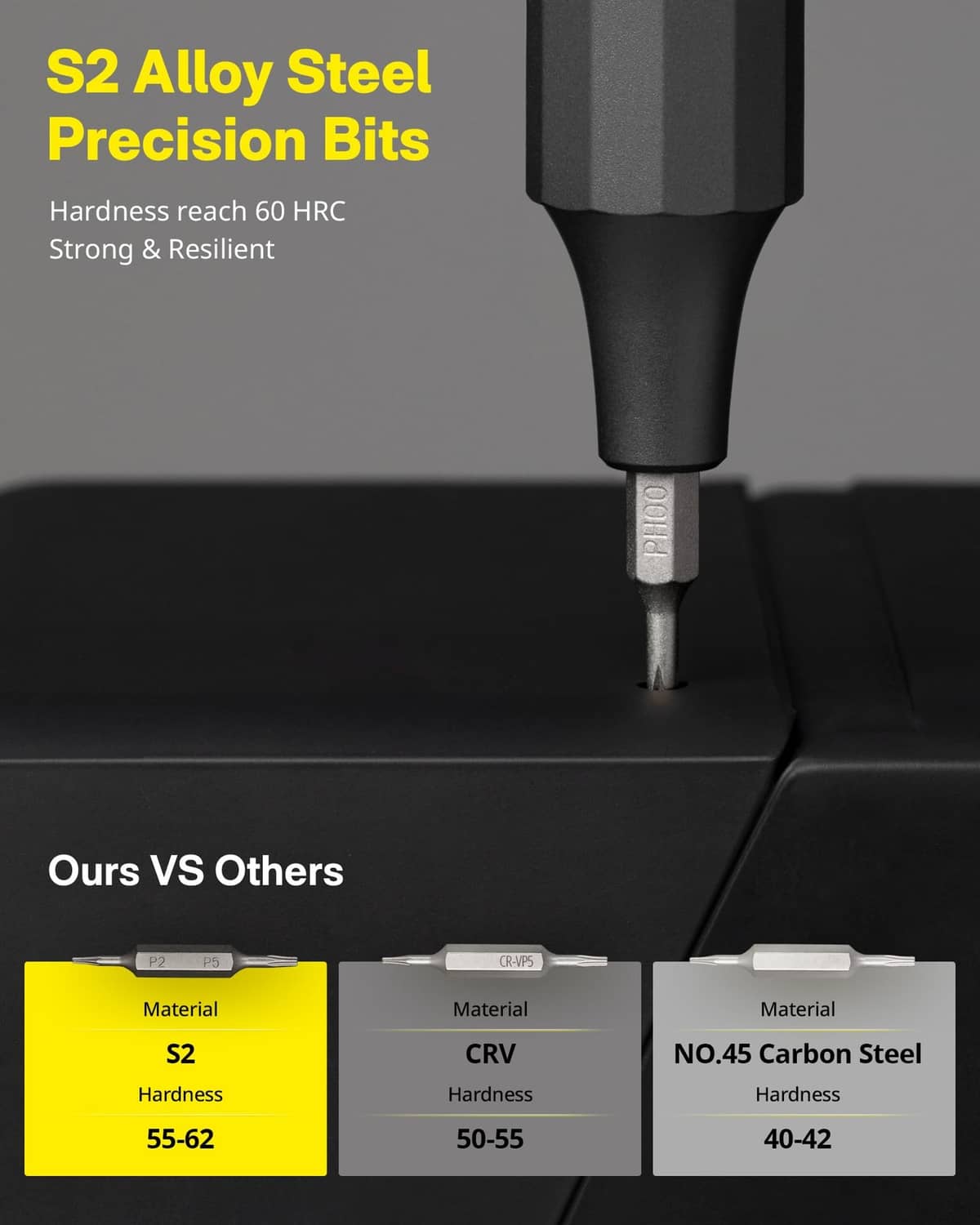 S2 alloy steel precision screwdriver bit with fine tip for small screws