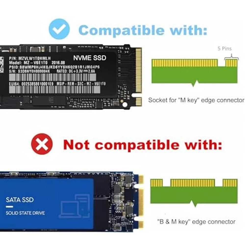 Compatibility diagram for M-key NVMe SSD vs non-compatible B+M key edge connector