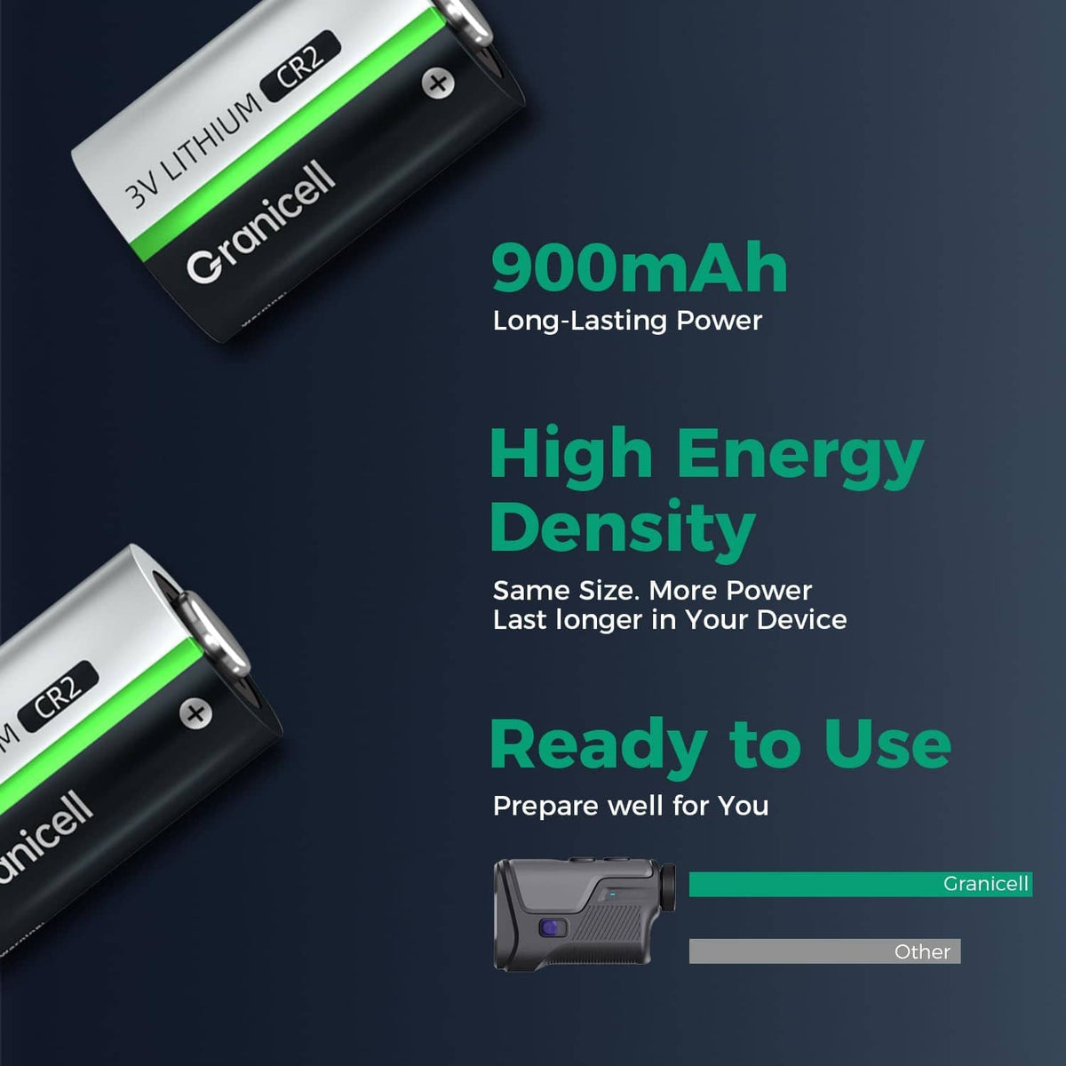 CR2 lithium battery close-up with silver cap and green stripe, shown with 900mAh label