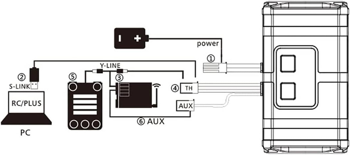 Wiring diagram for sound simulator: power, AUX, RC/PLUS and lines