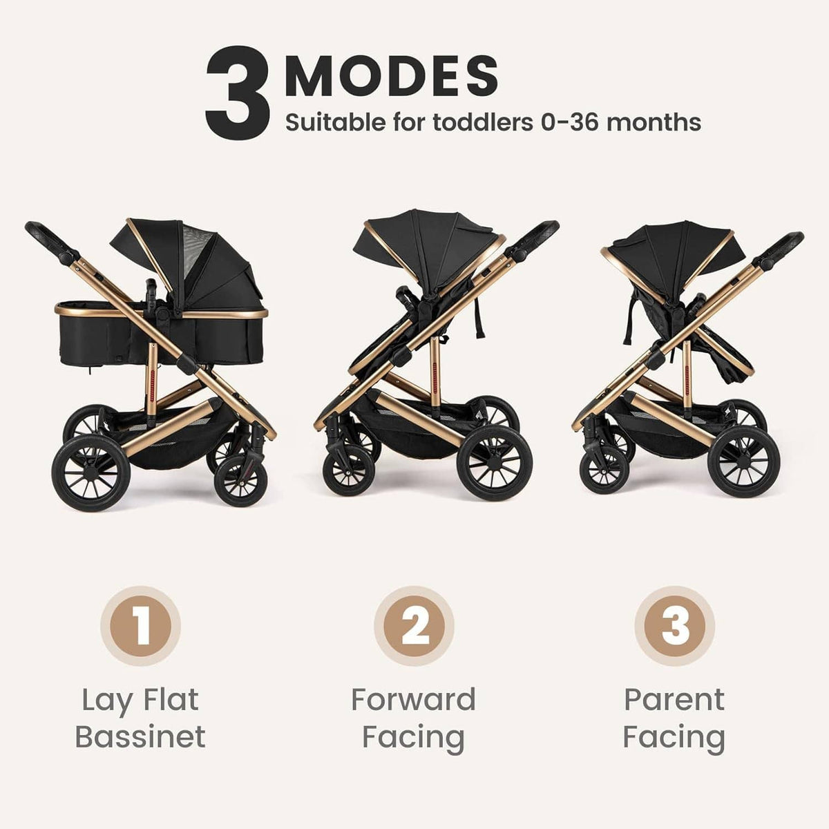 Convertible baby stroller showing three seating modes, black canopy and gold frame