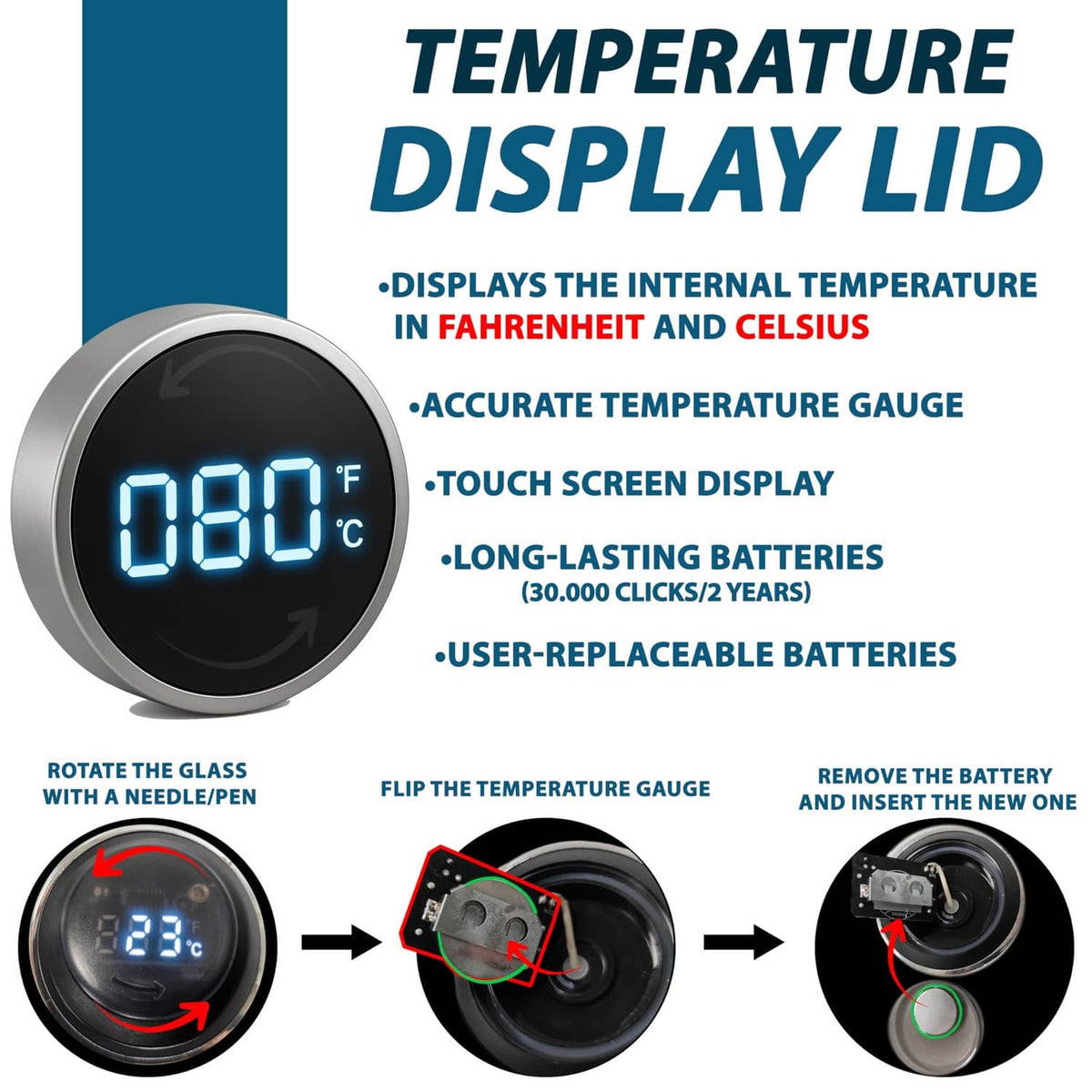 Insulin cooler temperature display lid with circular touchscreen gauge instructions