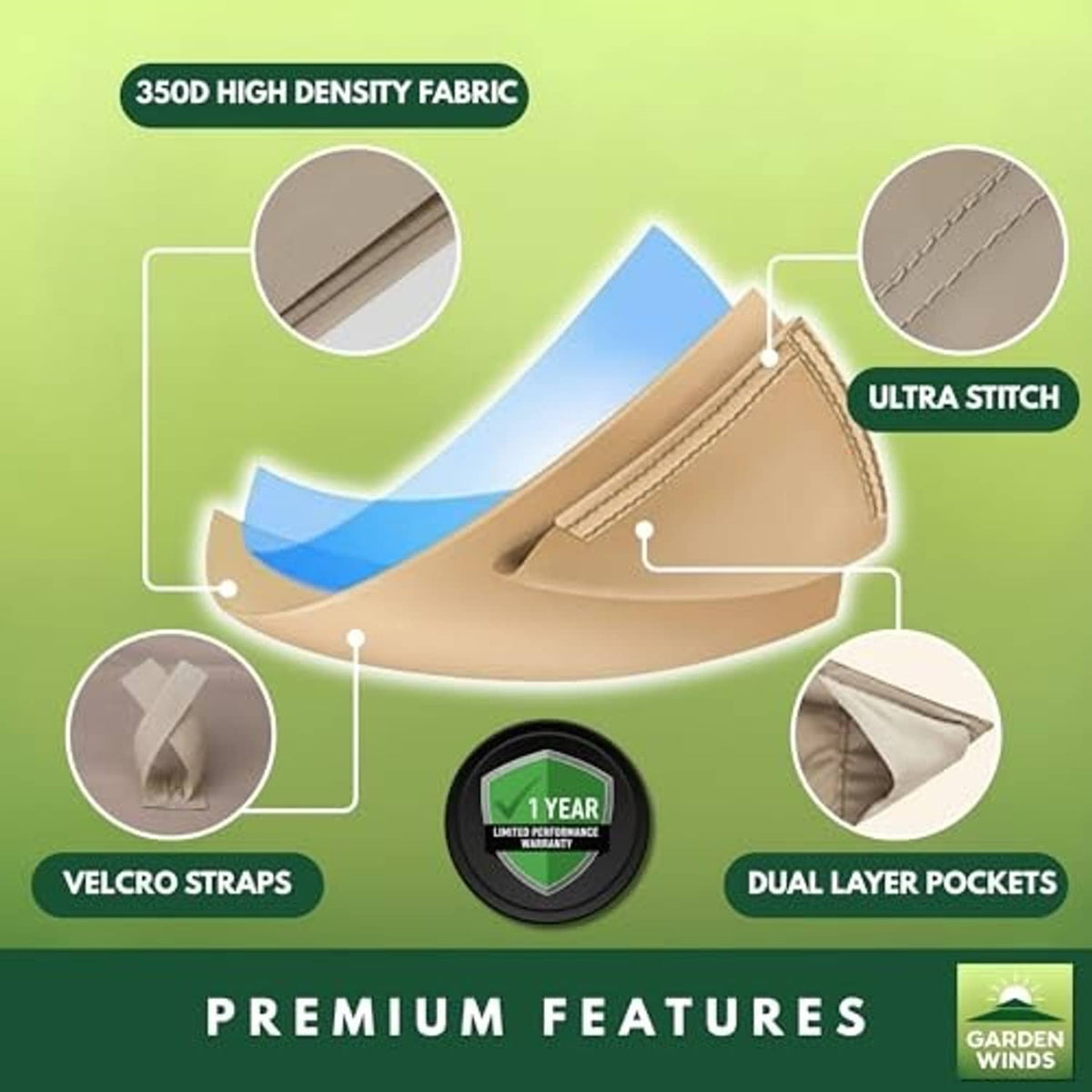 Beige canopy top fabric with reinforced stitching, dual layer pockets and velcro straps