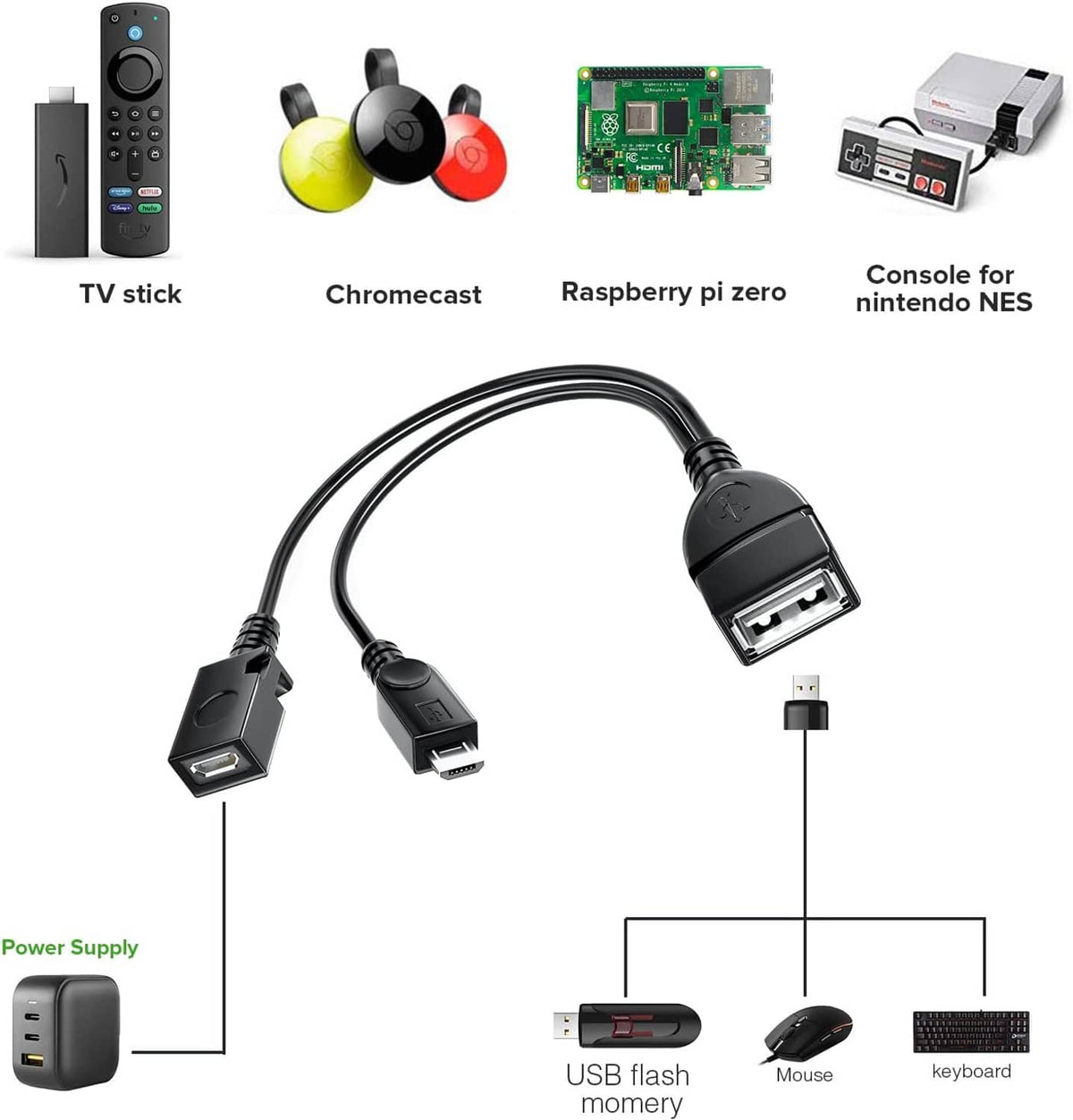 2-in-1 Micro USB OTG cable adapter with micro USB and USB ports, black