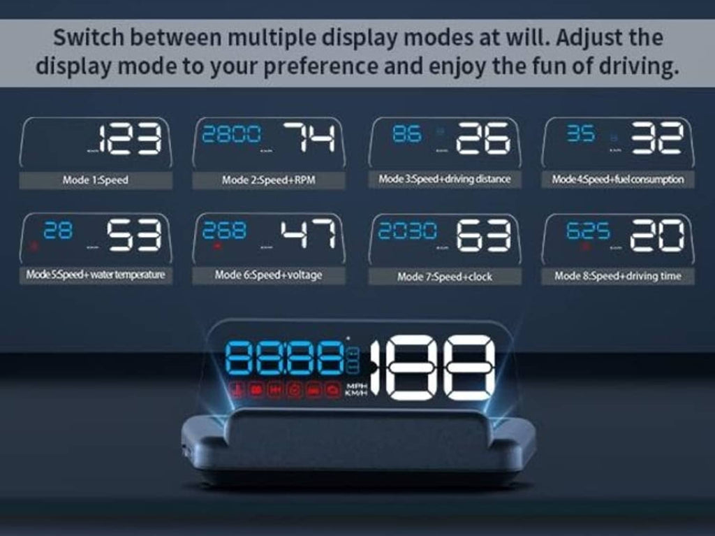 HUD projector showing multi-mode digital display panels in blue and red