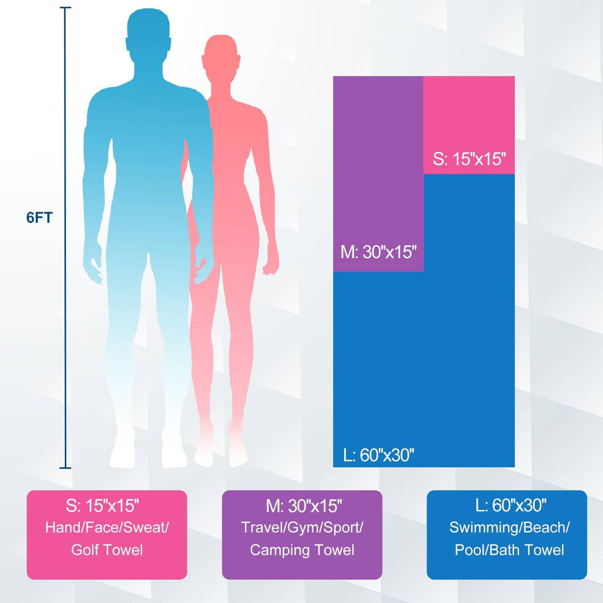 Quick-dry towel size guide graphic with small, medium, and large towel rectangles