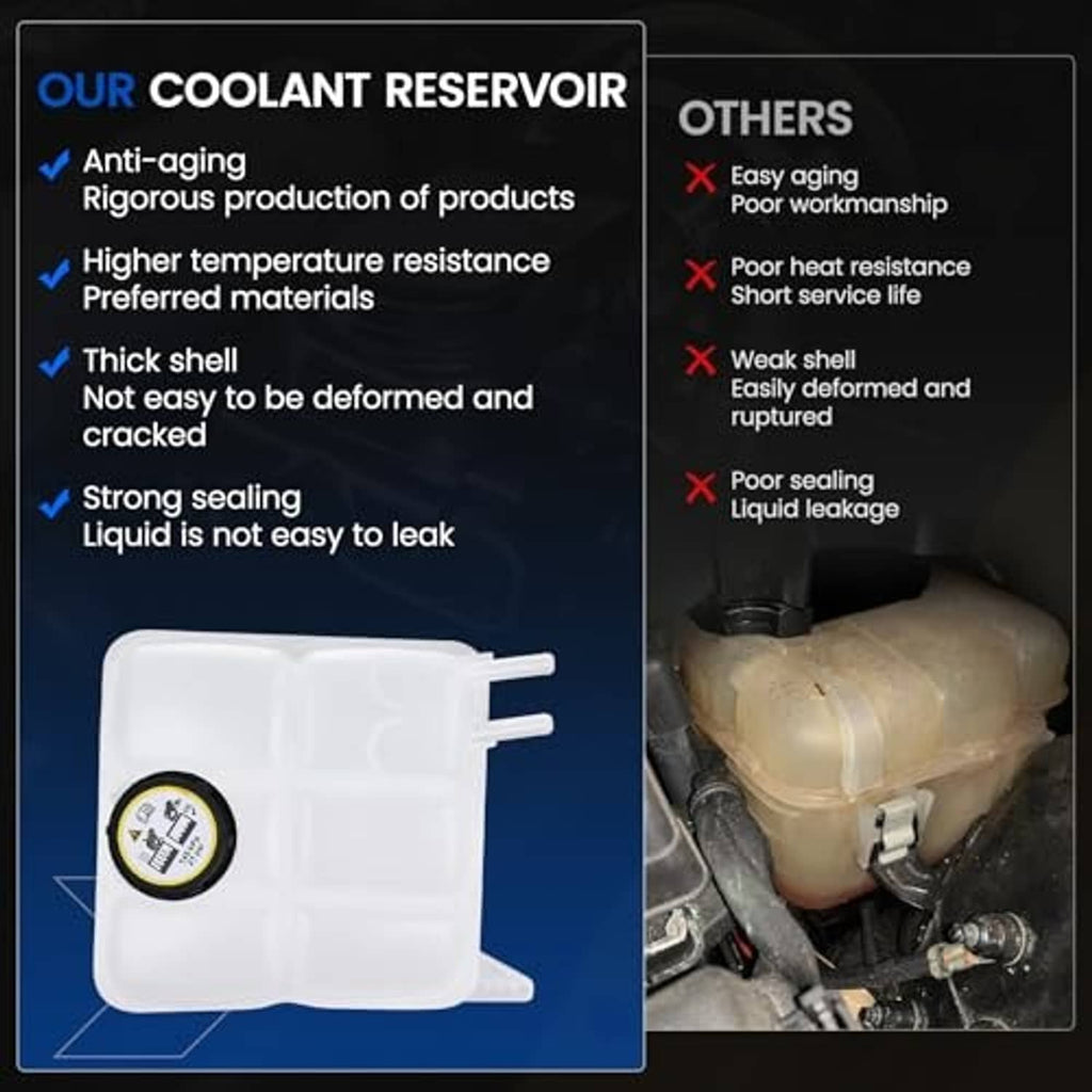 Coolant reservoir comparison graphic showing thick shell and secure sealing