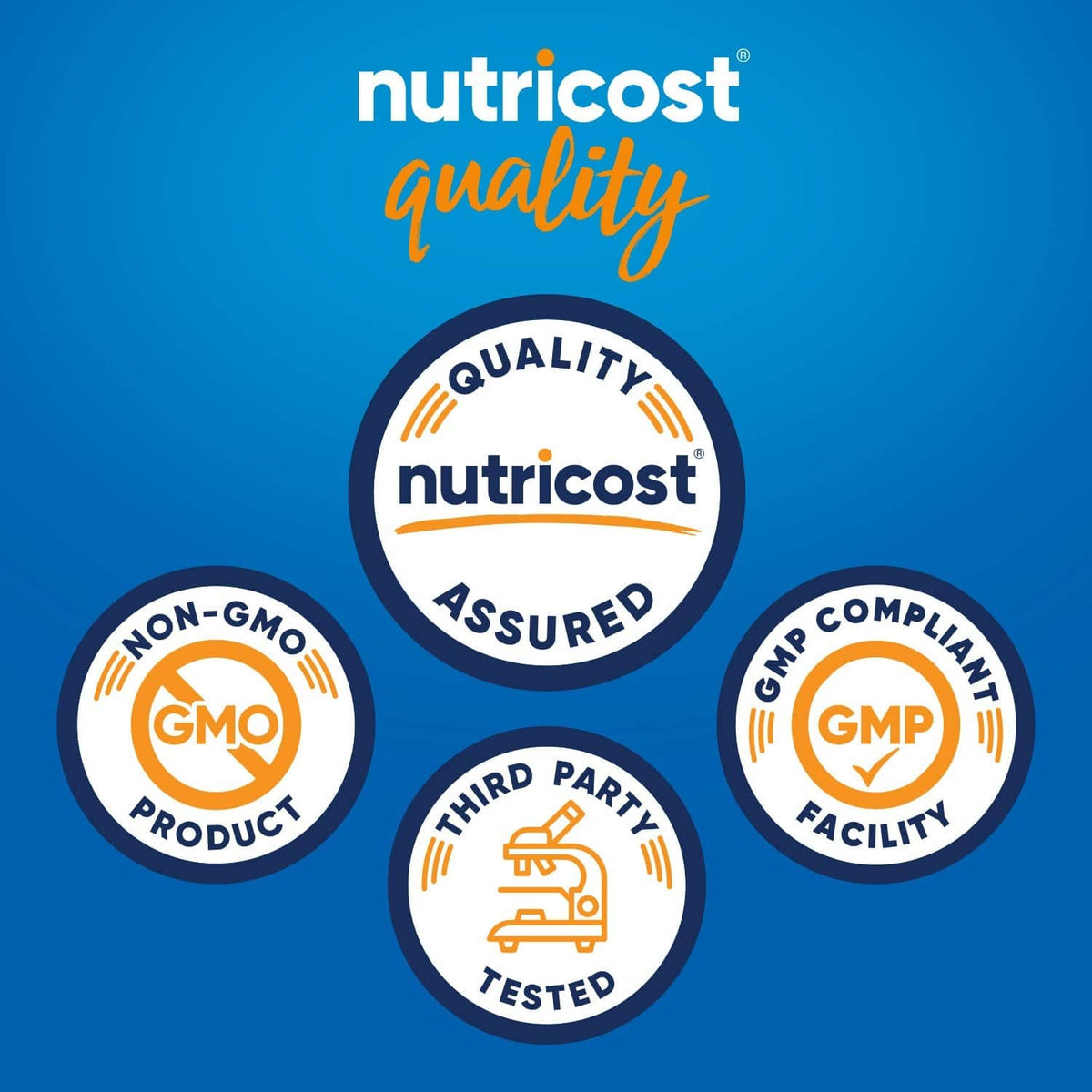 nutricost quality assurance badges for non-GMO, GMP, third-party tested
